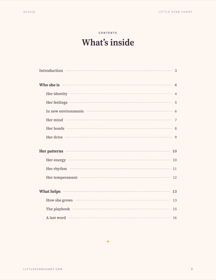 The contents page of Olivia’s complete guide